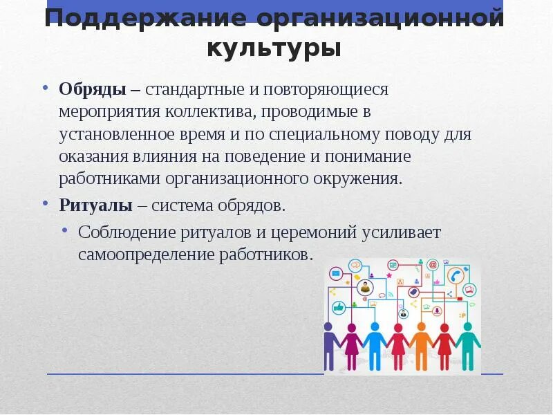 Организационная культура в управлении организацией. Организационная культура. Ритуалы организационной культуры. Стандартные и повторяющиеся мероприятия коллектива. Управление организационной культурой.