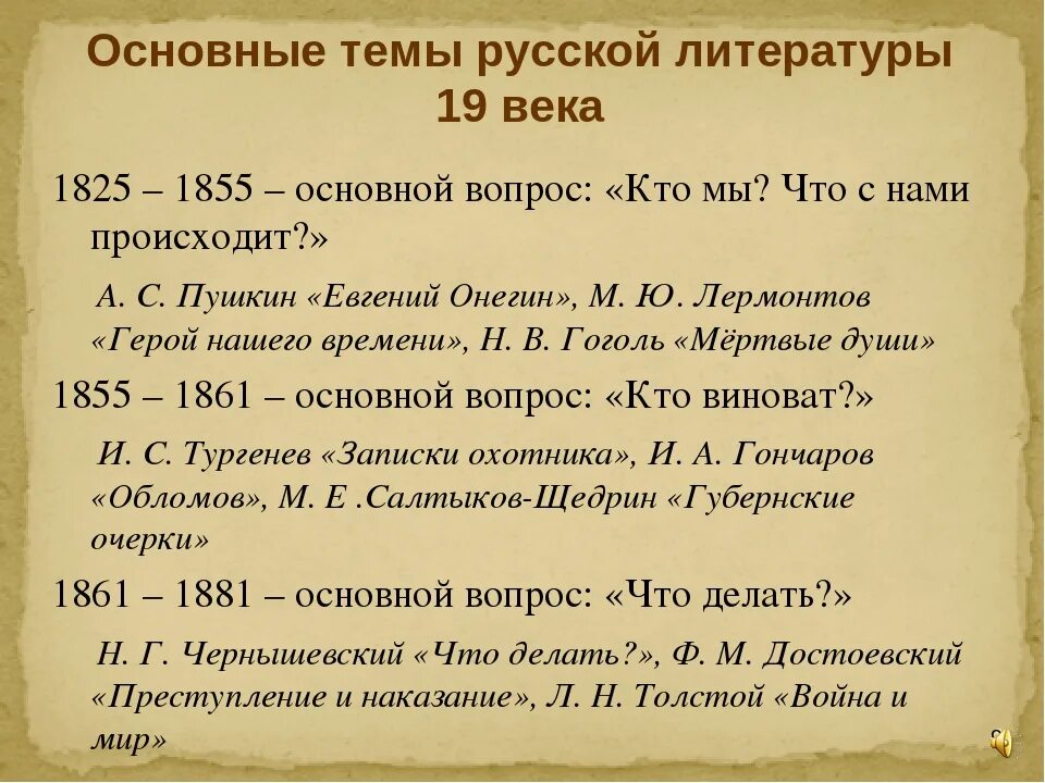 Таблица литература второй половине 19 века. Периоды русской литературы. Литература второй половины 18 века. Литература 1 половины 19 века. Развитие русской литературы.