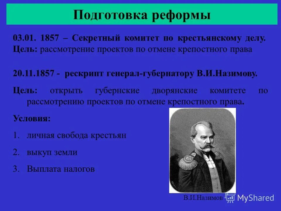 1857 рескрипт на имя назимова. 1857 рескрипт на имя назимова. Комитет по крестьянскому делу. Рескрипт это. В 1857 году александр 2 издал так называемый рескрипт назимову.
