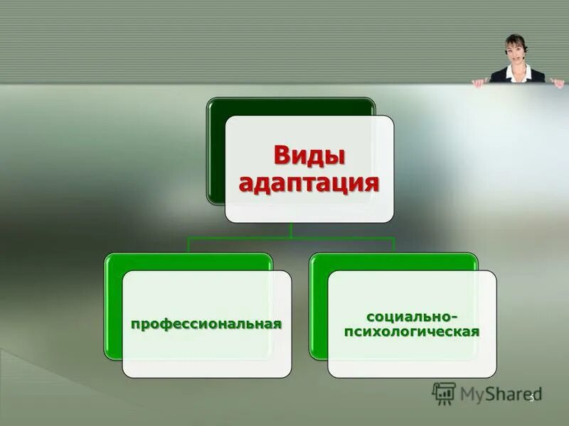 психологическая адаптация презентация. социально-психологическая адаптация первоклассников. психологическая адаптация. психологическая адаптация презентация. психологическая адаптация презентация.