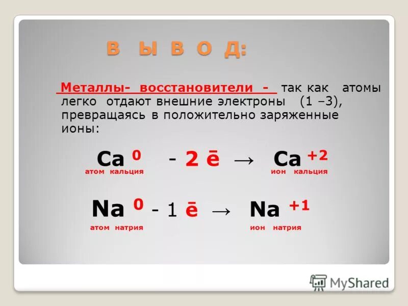 Изобразите строение атома кальция