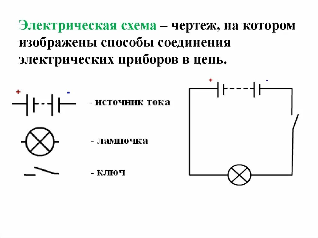 Приборы в схеме соединения. Схема соединения приборов физика 8 кл. Схемы электрического тока физика 8 класс. Схема соединения электрических устройств изделий. Электрические схемы физика 8.