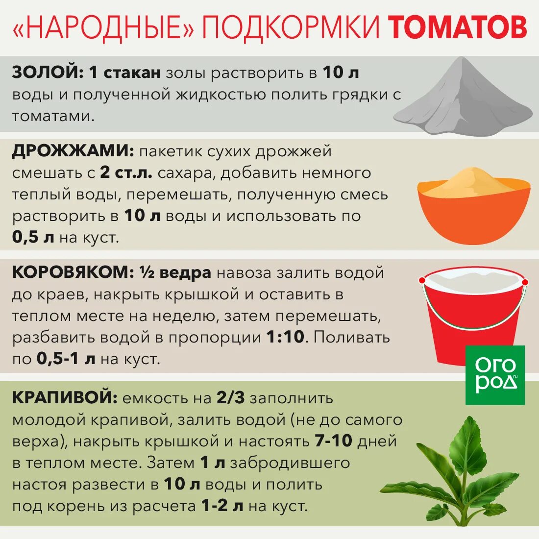 Можно ли подкормить рассаду помидор дрожжами. Удобрения для томатов в домашних условиях. Народные средства для удобрений. Подкормка для растений народные средства. Подкормка растительности.