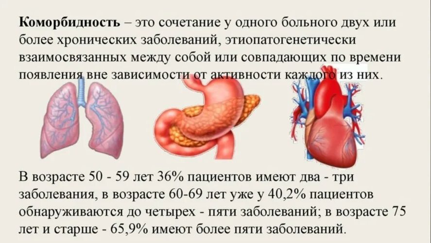 Два хронических заболевания. Коморбидная патология это. Коморбидный пациент презентация. Коморбидность это в медицине. Коморбидный статус пациента.