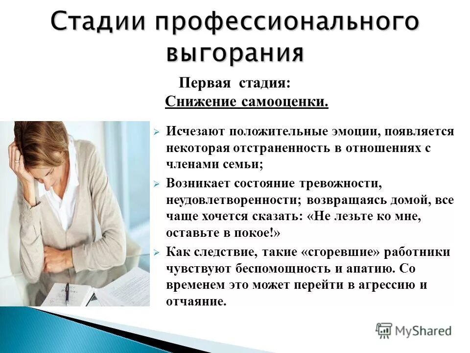 Хроническое состояние тест. Стадии профессионального выгорания.