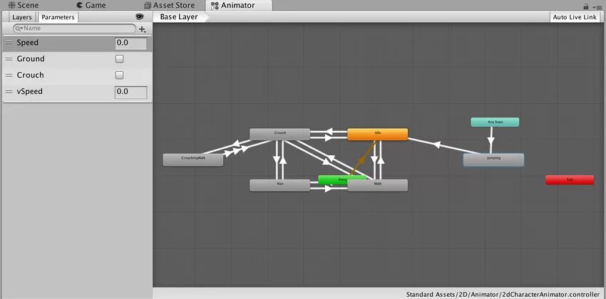 Animator Controller Unity. Unity animation Controller. Скрипты анимации в Юнити. Контроллеры управления unity3d. Скрипт на прыжок