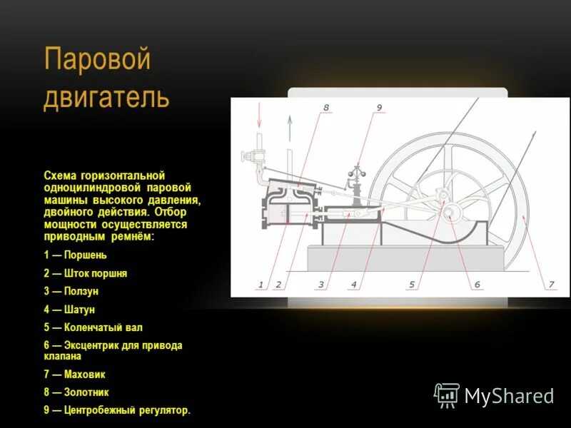 Паром с двигателем. Паром с двигателем