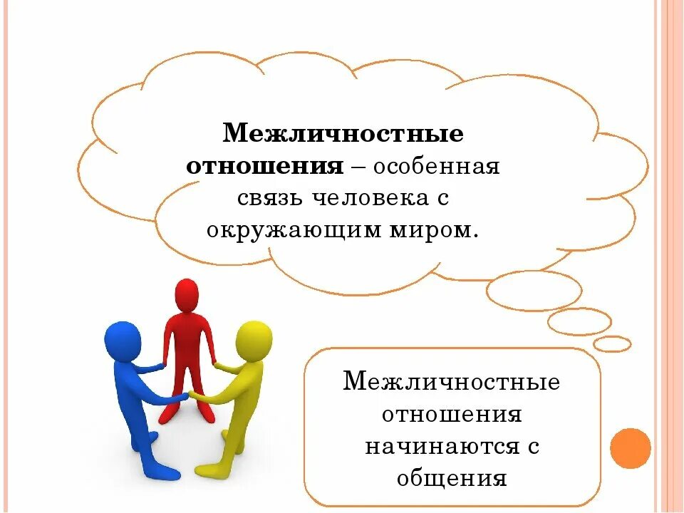 Межличностные отношения. Рисунок на тему Межличностные отношения. Межличностные взаимоотношения. Межличностные отношения это в обществознании. Какой пример иллюстрирует межличностные отношения