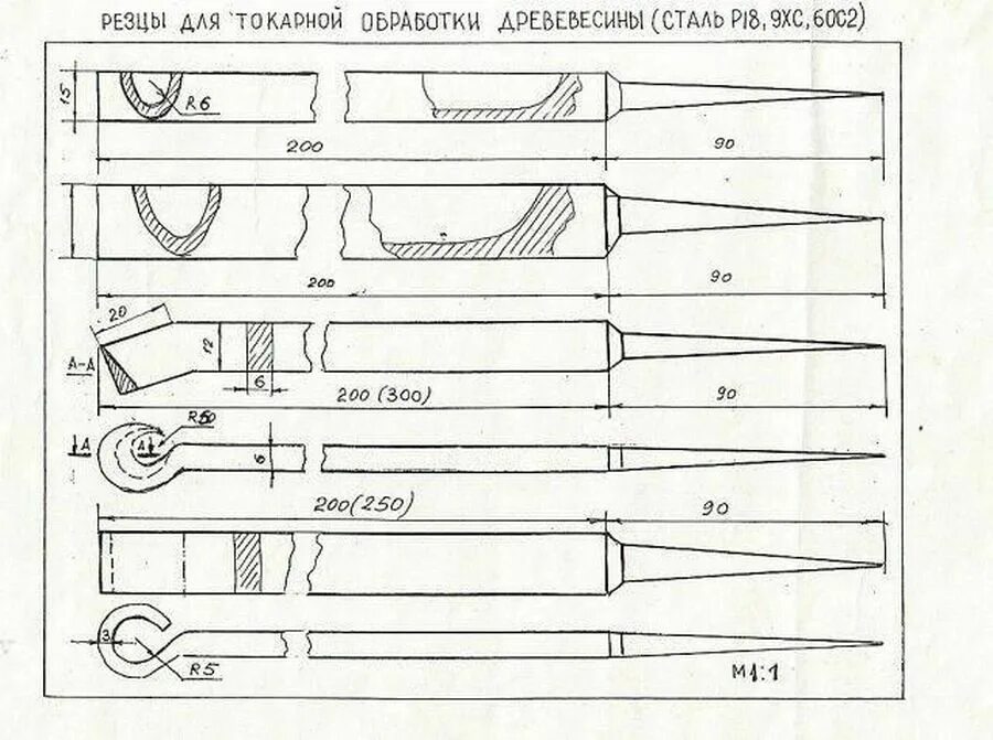 Чертеж стамески. Токарный резец мессель чертеж. мейсель резец по дереву чертежи. чертеж токарного резца по дереву мейсель. токарные резцы по дереву чертежи размеры.