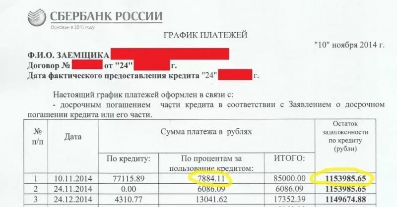 График ипотеки сбербанк. График платежей. график платежей сбербанк. график платежей по кредиту. справка об уплаченных процентах по ипотеке.