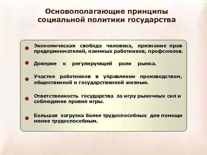 Экономическая основа политики социального государства. Принципы социальной политики. Государственная социальная политика. Социальная политика государства принципы. Принципы социальной политики государства.