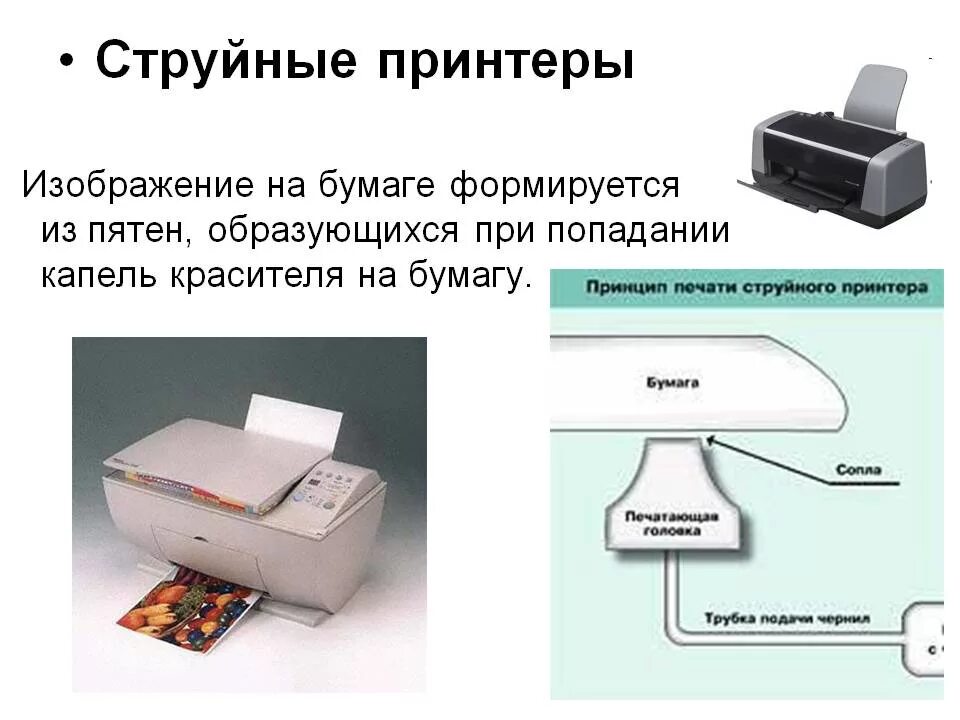 Струйный принтер презентация. Принтер картинка для презентации. Презентация современные струйные принтеры. Вывод бумаги в принтере это что.