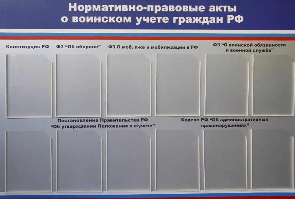 Стенд по воинскому учету в организации 2024. Стенд по воинскому учету в организации 2023. Стенд по воинскому учету. Стенд военно учетного стола. Информационный стенд воинский учет.