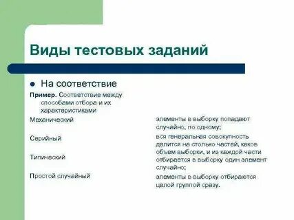 Анализ соответствий пример