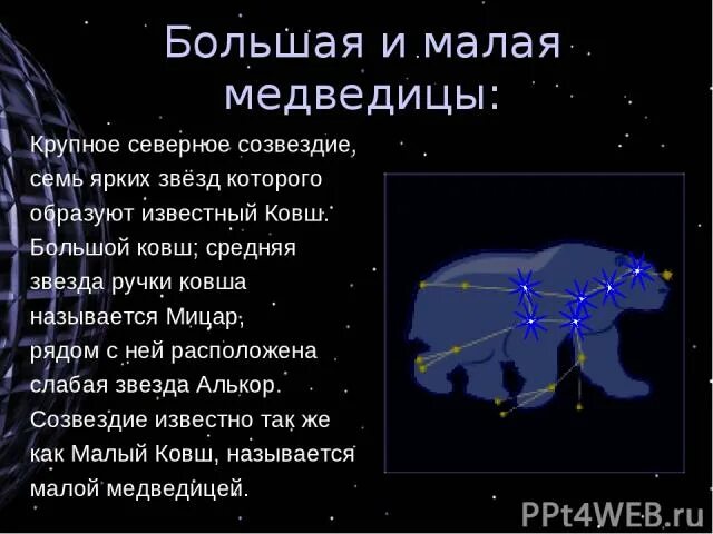 Созвездия медведицы рассказ. Большая и малая Медведица. Большая и малая Медведица Созвездие. Рассказ о созвездии осеннего неба. Малая Медведица Созвездие.