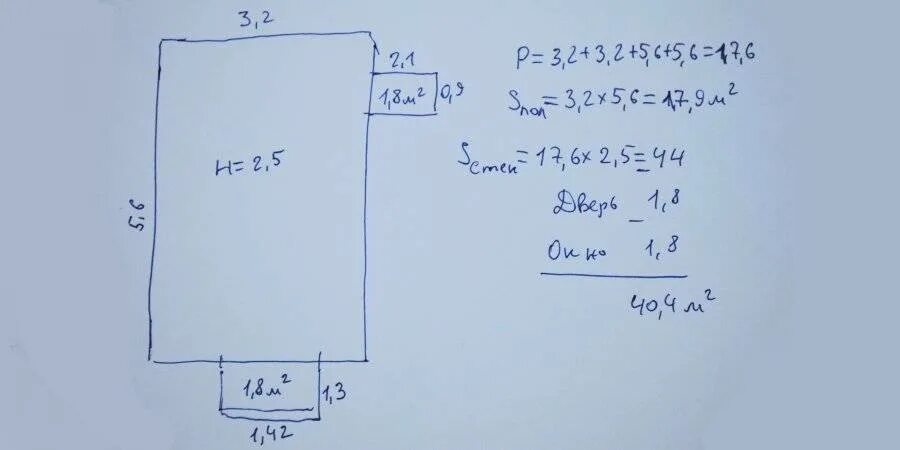 36 1 95. Как правильно посчитать квадратные метры комнаты. Как посчитать кв метры стен. Как посчитать квадратные метры пола. Как высчитать площадь в квадратных метрах.