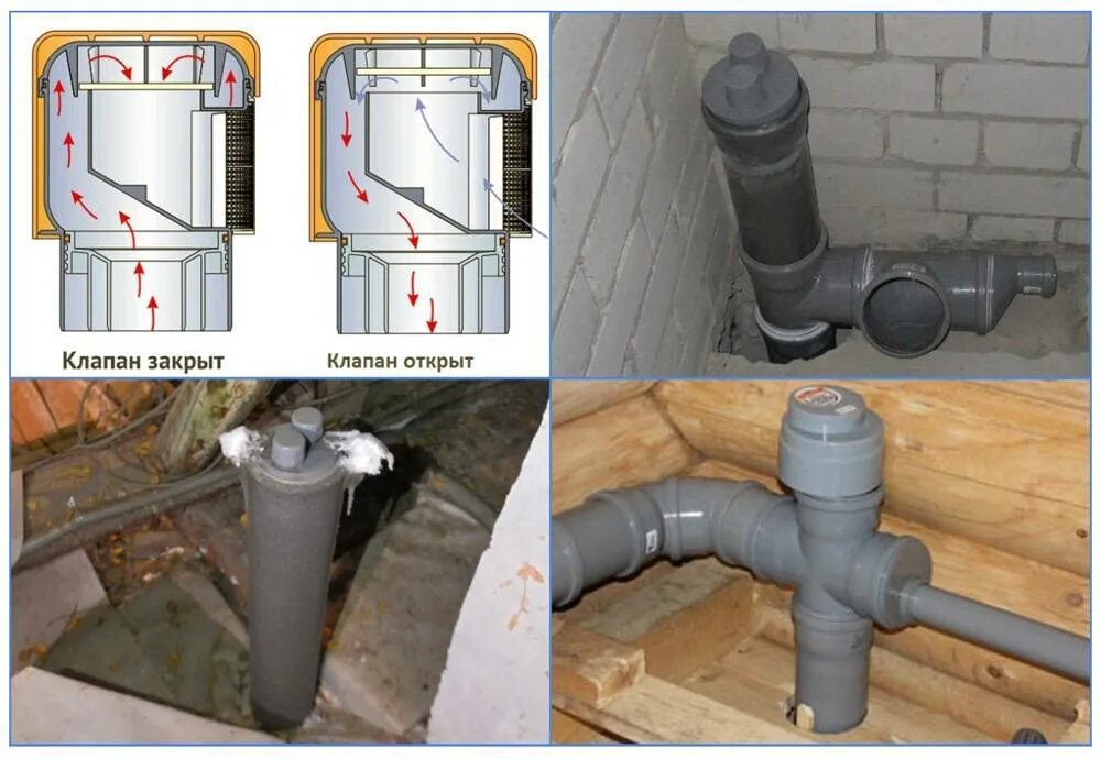 Дом ставит клапан. Аэратор фановый клапан 110. Клапан на фановую трубу канализации 110. Клапан обратный фановый 110. Клапан гидрозатвор для канализации 110.