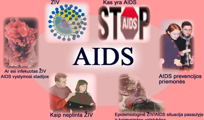 AIDS - acquired immune deficiency Syndrome немецкий язык. QICS HIV tanisliq Cat az.