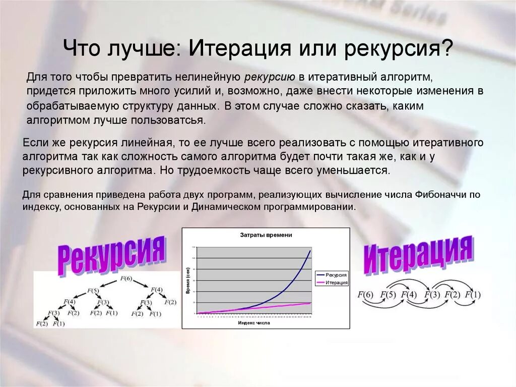Итерация что это. Рекурсия что это простыми словами. итерация и рекурсия. итерация (программирование). что такое итерация в программировании простыми словами.