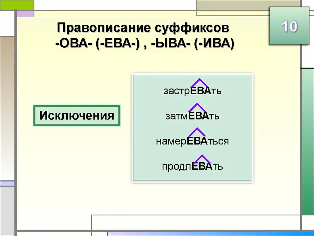 Обороняться суффикс. Правописание суффиксов ыва Ива. Затмевать продлевать застревать исключения. Глаголы с суффиксом ыва.