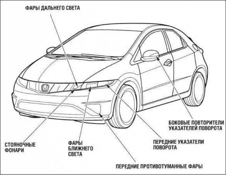 Honda civic схема. Honda Civic 5d чертежи. Honda Civic 2008 схема свет. Фара Хонда Цивик 4д схема. Фара Хонда Цивик 5д 2008 схема.