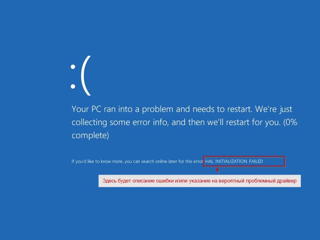Расширенный код ошибки 0x0. Синий экран смерти виндовс 10. Ошибка виндовс 8 синий экран. Синий экран смерти винда 8.1. Экран ошибки виндовс 10.