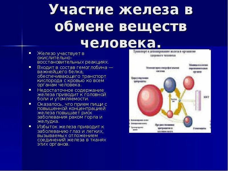 Влияние железа на. Влияние железа на организм. железо влияние на организм человека. воздействие железа на организм человека. роль железа в окислительно восстановительных реакциях.