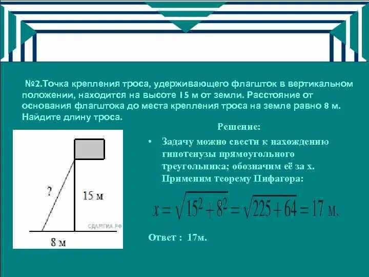 Флагшток удерживается. Крепление троса удерживающего флагшток вертикально. Точка крепления троса удерживающего. Флагшток точка крепления троса. Как найти длину троса.