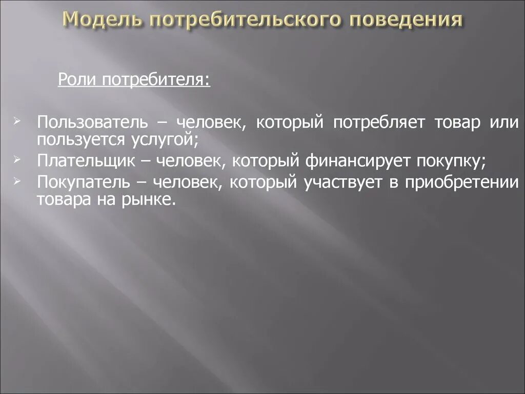 Роль потребителя. Потребитель и пользователь. Роль покупателя. Роль потребителя роль. Играть роль покупателя