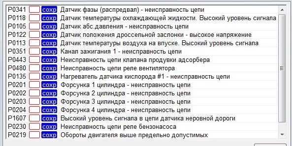 Ошибки умз 4216. Коды ошибок газель бизнес умз 4216 евро 3. коды ошибок газель бизнес умз 4216. расшифровка кодов ошибок газель 4216 евро 3. коды ошибок газель 4216 расшифровка.