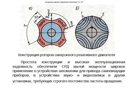 Принцип работы синхронному