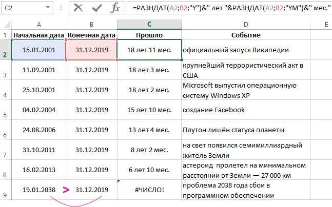 Посчитать разницу в возрасте по дате. Как вычислить дату в экселе. Формула для даты в эксель. Формула вычисления даты в excel. Формула РАЗНДАТ В экселе.