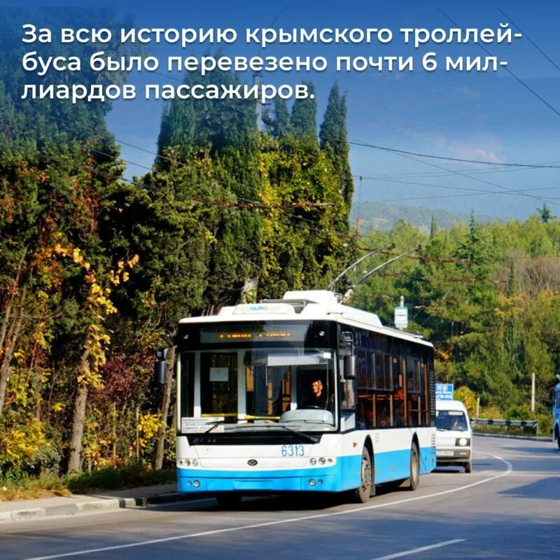 13 день троллейбуса. Троллейбус. День троллейбуса. Интересные факты о троллейбусе. Памятник троллейбусу в Крыму.