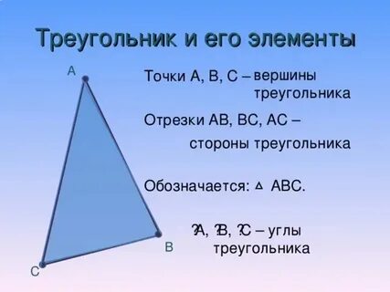 Общая вершина треугольника это
