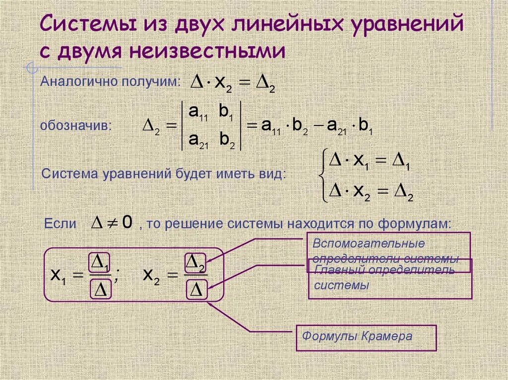 Решение системы двух линейных уравнений формулы. Формула решения системы уравнений. Формула решения системных уравнений. Формулы систем уравнений с двумя переменными. Решение подобных уравнений