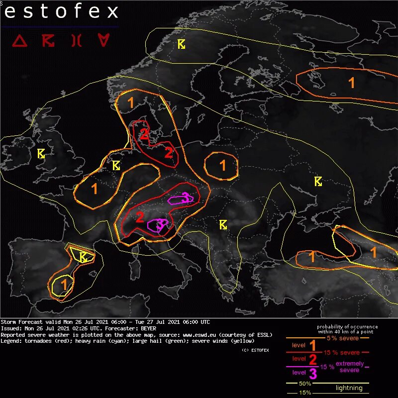 Extended Forecast. Технологии грозопеленгации.