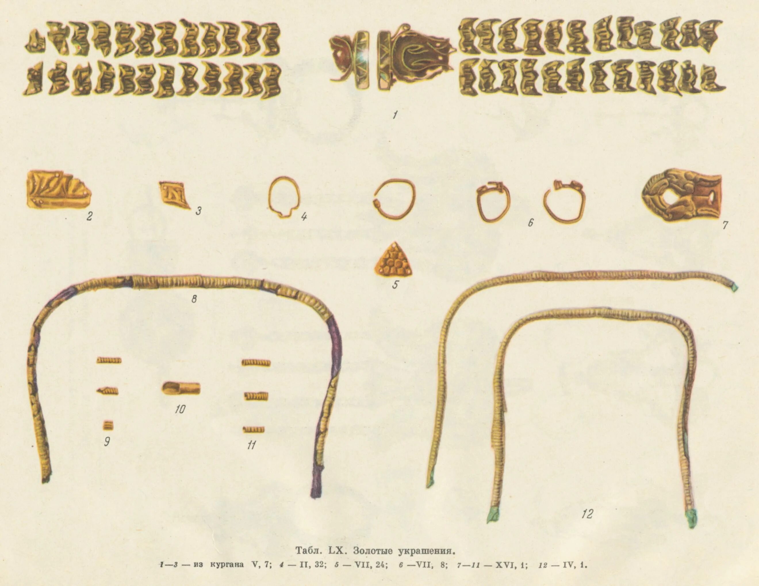 Арабская и римская нумерация. V-vi, viii-ix. Римские и арабские цифры. I ii iii xi xii. Таблица римских цифр с переводом.