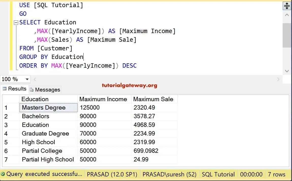 SQL запросы Group by. Order by Group by SQL. Group by SQL примеры. Where Group by SQL.