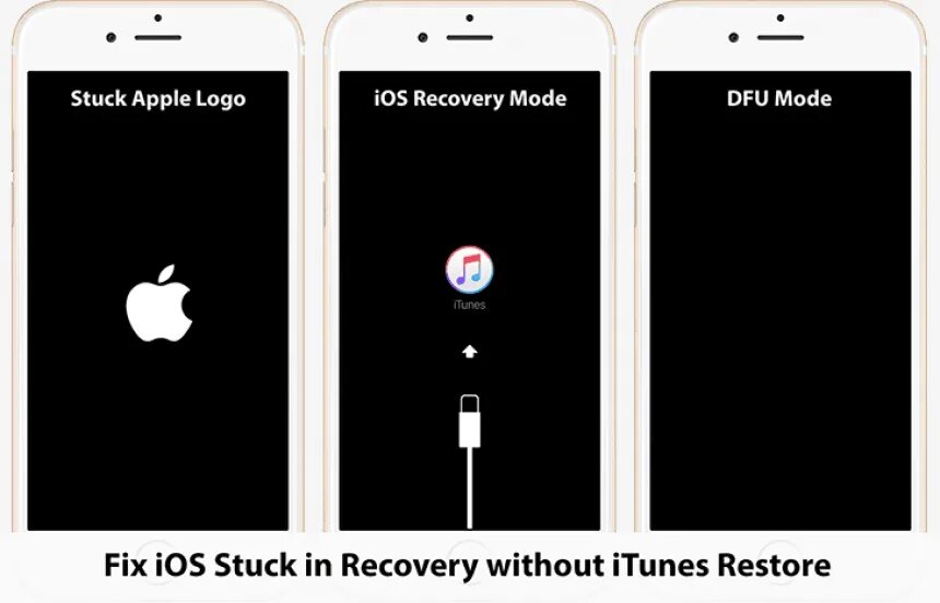 Apple recover. Режим ДФУ на айфон 10. ДФУ айфон 11. Режим восстановления iphone. Режим DFU iphone 11.