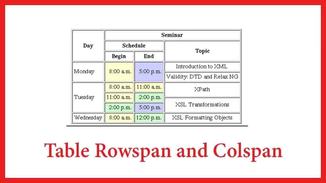 Td tr table table cellspacing. Тег colspan. td rowspan в html. table colspan rowspan. атрибут colspan.