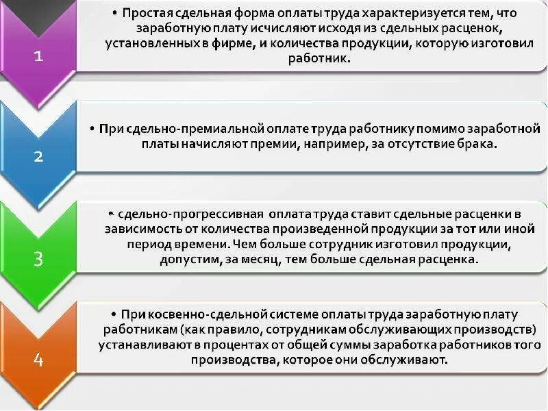 Простая сдельная система оплаты труда. Простая сдельная оплата труда это. Сдельная форма оплаты труда характеризуется. Прста сдельная система оплаты труда. Сдельная прямая форма оплаты труда