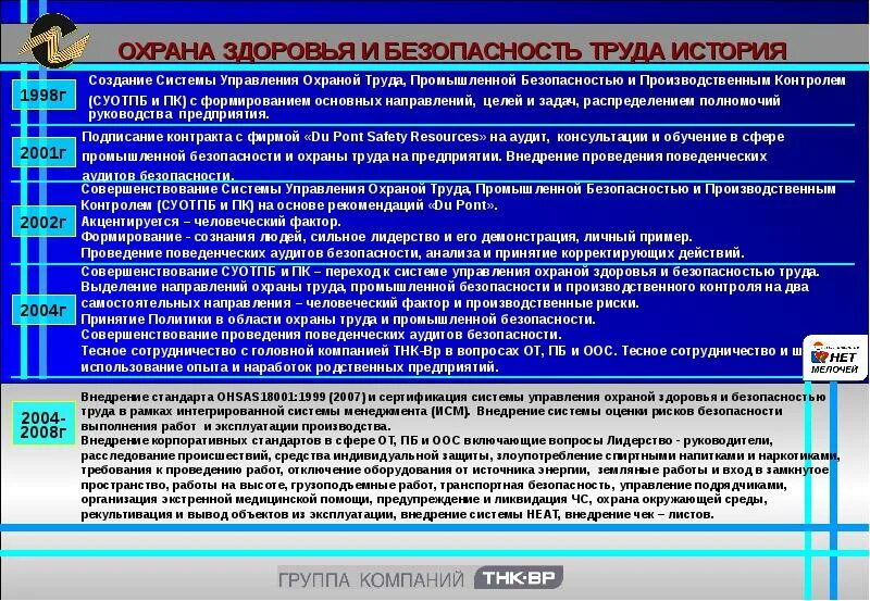 Примерные показатели контроля функционирования суот