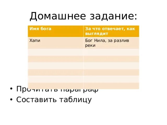 Таблица богов. История 5 класс таблица богов. Таблица про богов по истории 5 класс. Боги древнего Египта 5 класс таблица. Таблица богов древнего рима 5 класс история