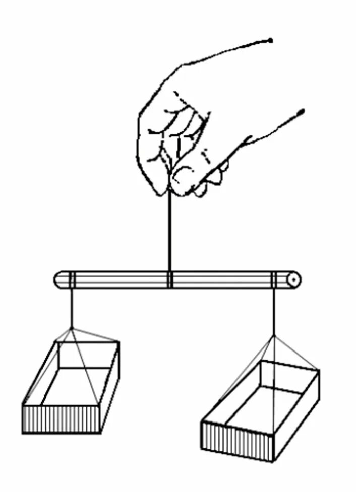 Рычажные весы из линейки. Весы для макета резки. Весы из вешалки. Макет весов. Самодельные весы.