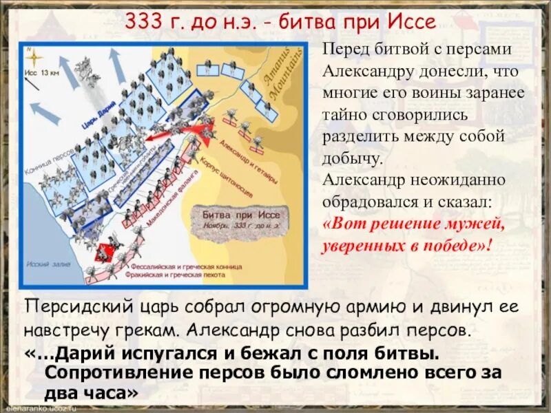 Сокрушительное поражение персов случилось. 333 Г. до н.э. - битва при Иссе.