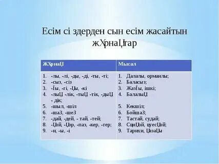 Есть ли на 15 про есим. Есть ли на 15 про есим. Есть ли на 15 про есим. Есть ли на 15 про есим. Есть ли на 15 про есим.