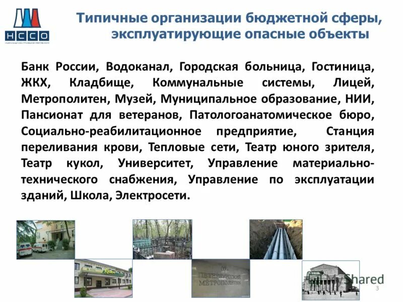 Типичная сфера. Типичная сфера. Типичная сфера. Типичная сфера. Sam модель архитектуры.