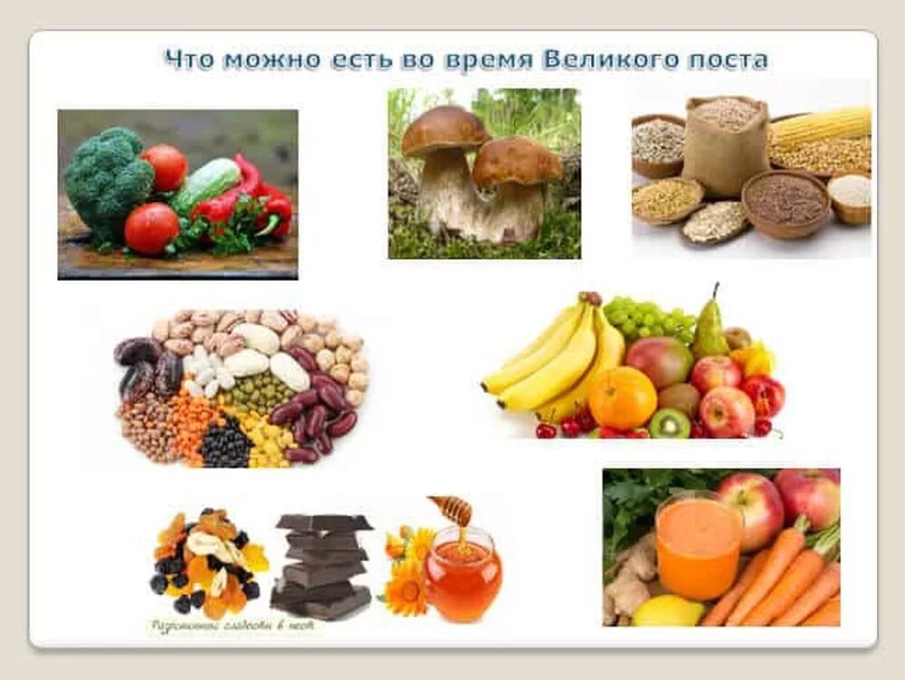 Пост что можно есть а что нельзя. Великий пост запрещенные продукты. Чего нельзя в пост кушать. Продукты запрещенные в пост. Какие продукты можно кушать в пост