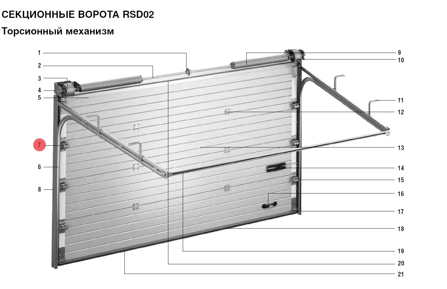 Концевые пружины для ворот rsd02. Rsd02 ворота секционные Дорхан. Торсионный механизм DOORHAN rsd02. Гаражные ворота DOORHAN rsd01.