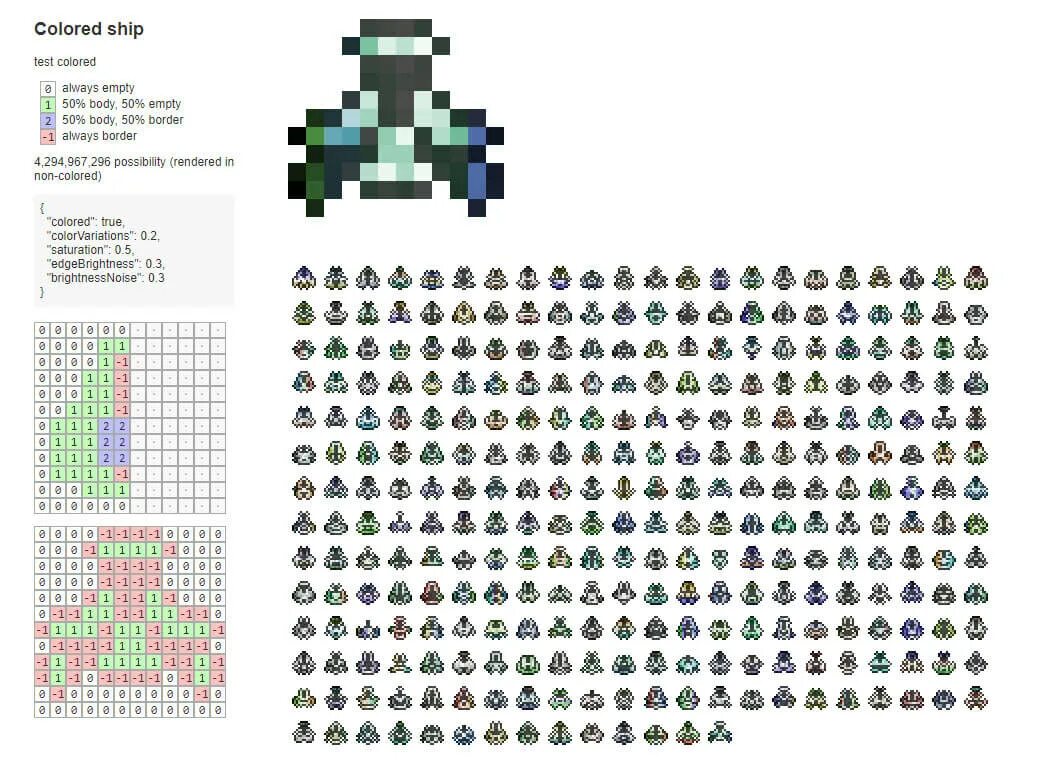 Not pixel github. Пиксельный генератор. генератор пиксель арта. pixel avatar generator. pixel circle generator.